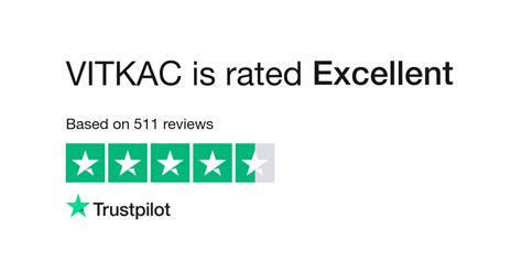 Read Customer Service Reviews of www.vitkac.com.